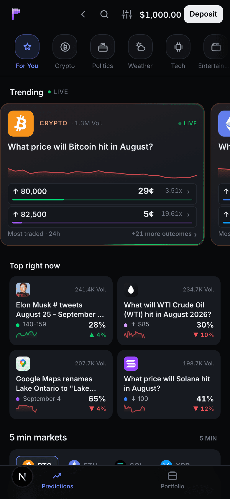 A phone-width prediction market list showing a trending carousel, a grid of event cards with outcome prices, and a five-minute crypto markets section.