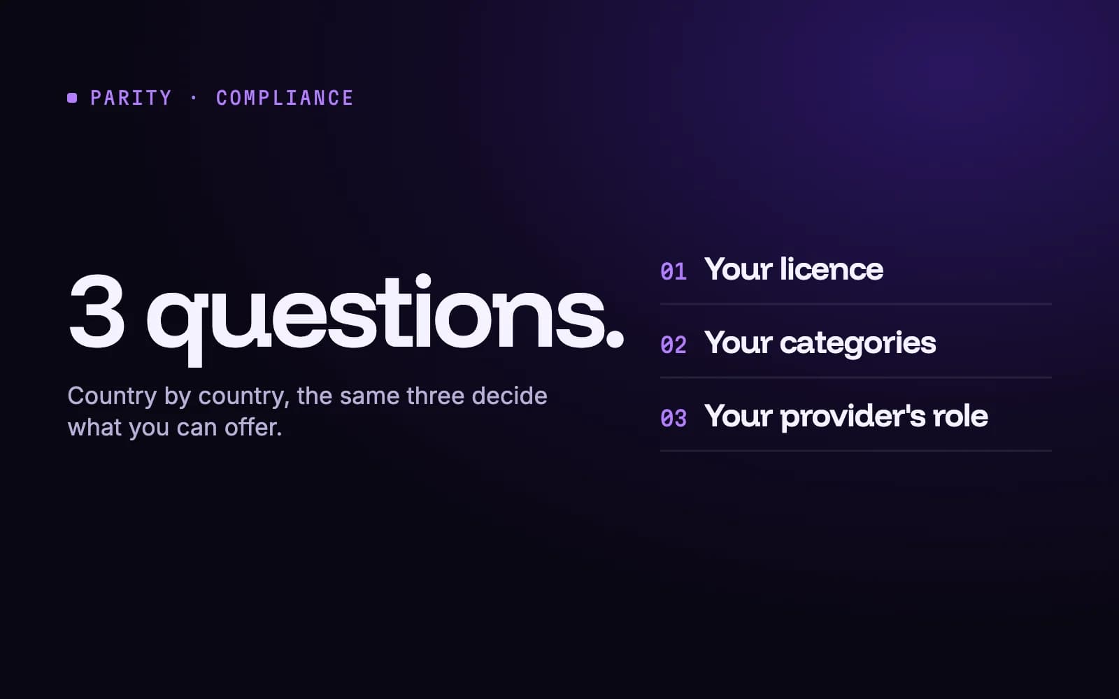 Cover reading: three questions. Your licence, your categories, your provider's role.
